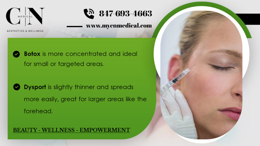 Botox vs. Dysport: Understanding the Key Differences