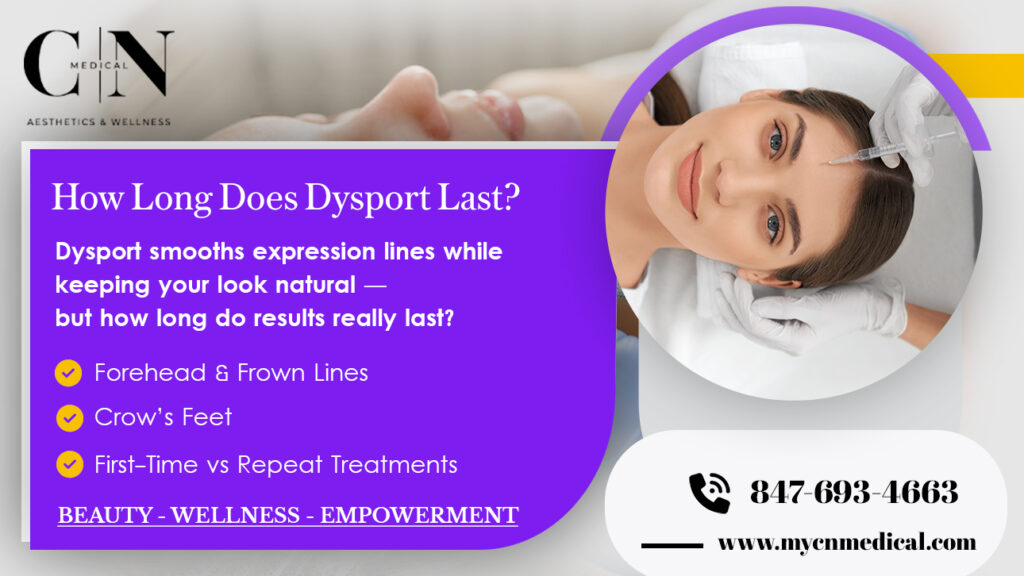 How Long Does Dysport Last
