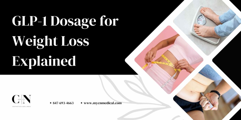 GLP 1 Dosage for Weight Loss Explained